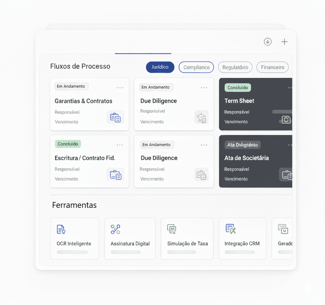 Interface destacando emissão de tokens e gestão operacional