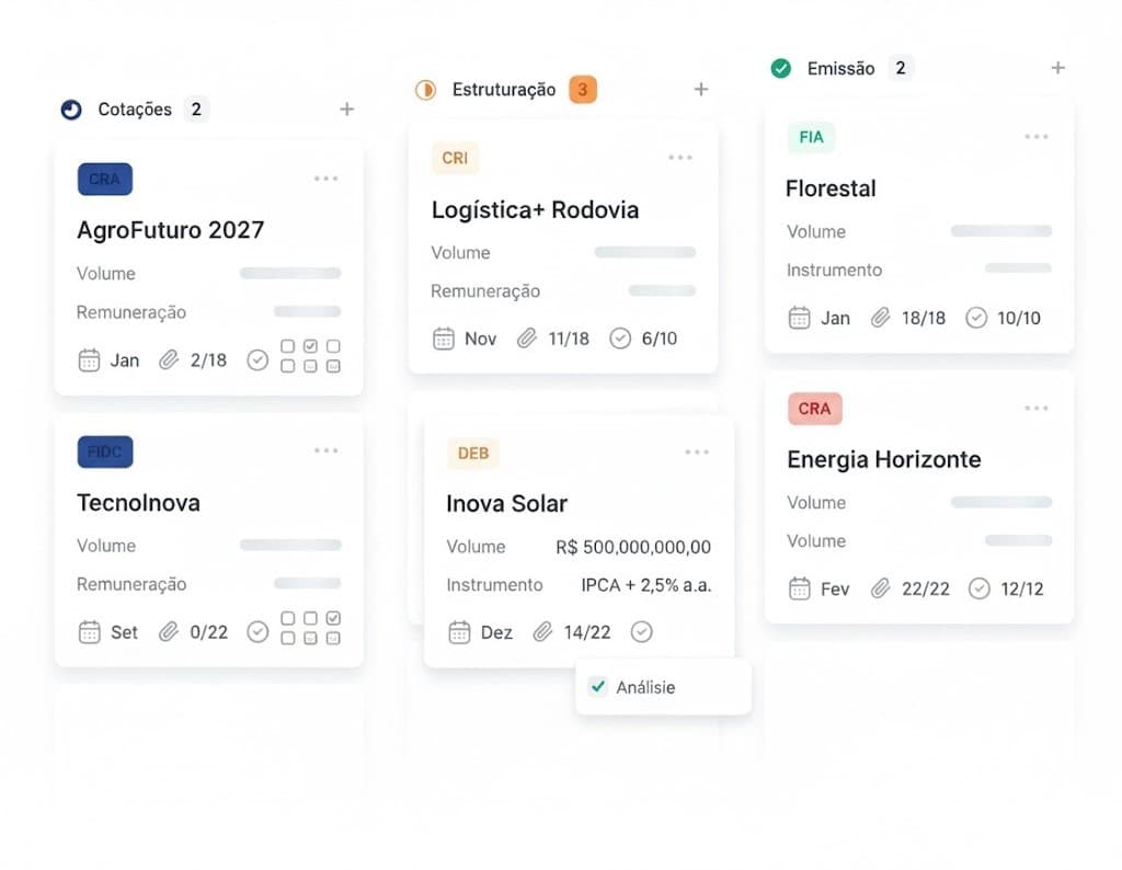 Dashboard com indicadores em tempo real de operações tokenizadas