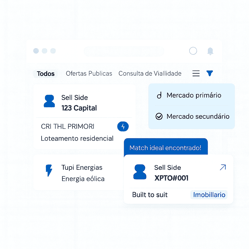 Tela evidenciando conexão com diversos perfis de investidores